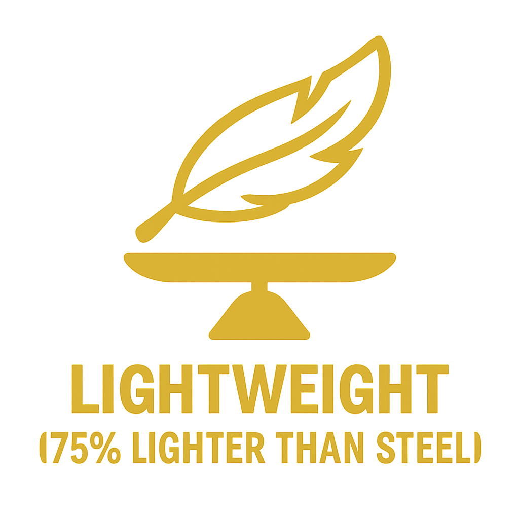Lightweight (75% Lighter than Steel) icon